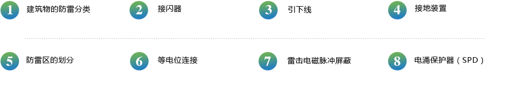 1521231330299 1521231330299